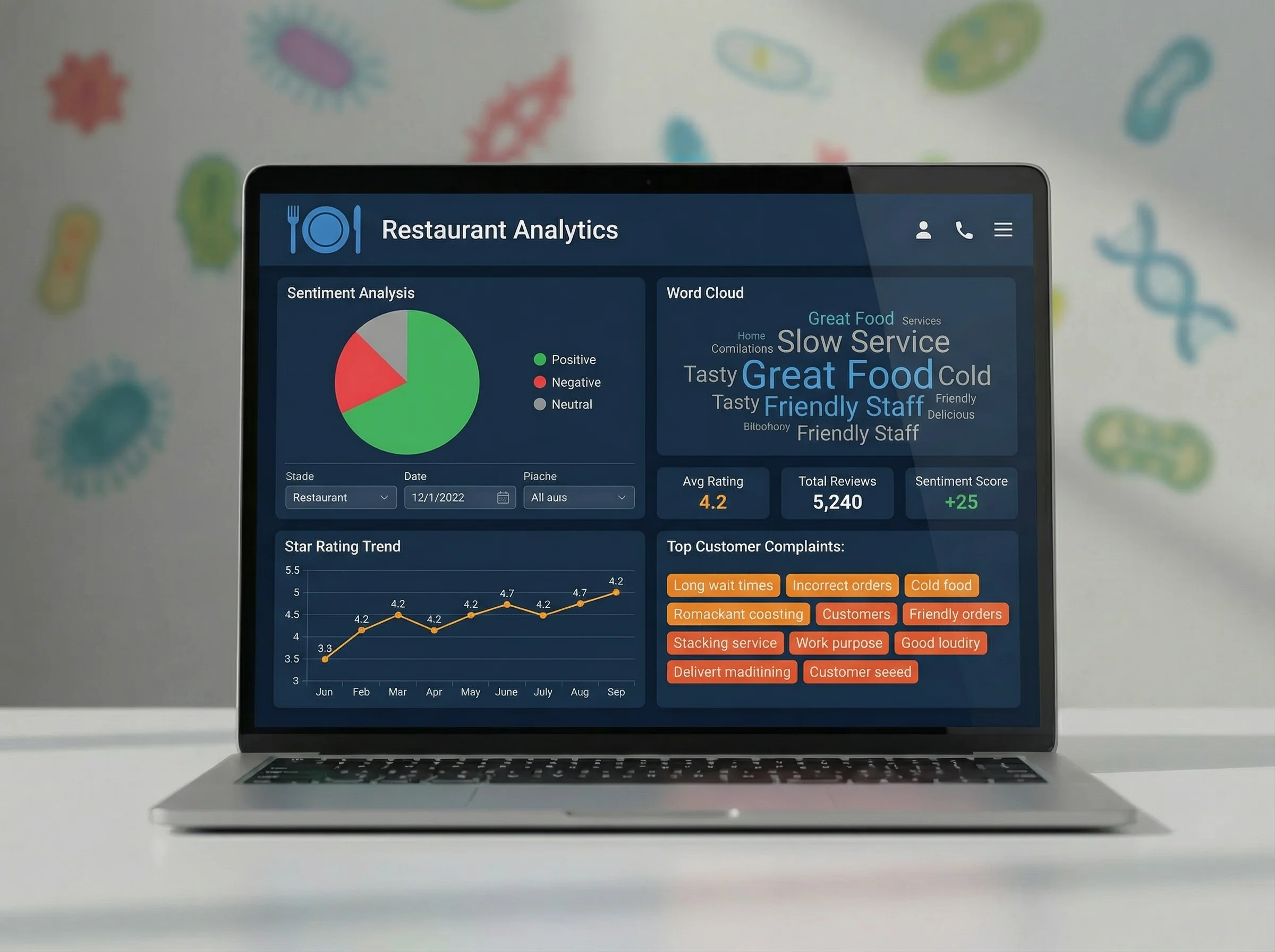 Local Business Review Analyzer