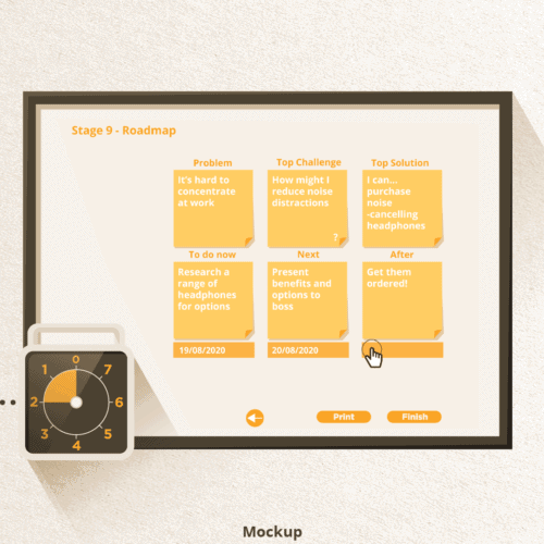 Productivity Training - Behind the scenes 7