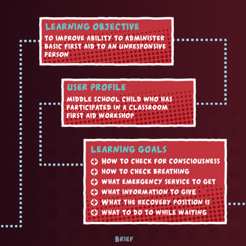 Online First Aid Training - Behind the scenes 2