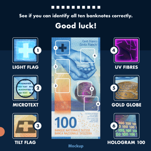 Anti-Forgery eLearning - Behind the scenes 7